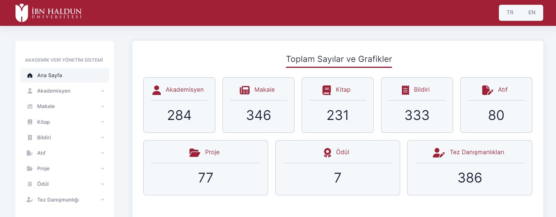 Academic Data Management System Has Been Released